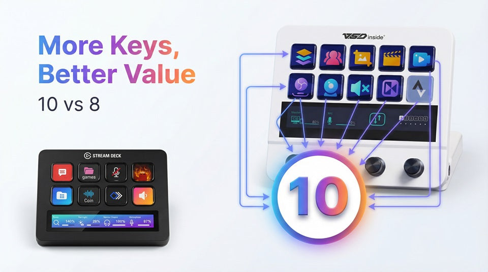 Why Stream Dock N4's 10 Keys Beat Stream Deck Plus – VSDinside