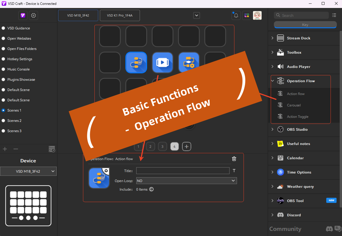 Basic Functions - Operation Flow - VSDinside