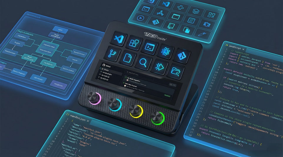 Stream Dock N4 Pro plugin porting UI with manifest.json, code panels, and developer interface elements in a modern tech layout.