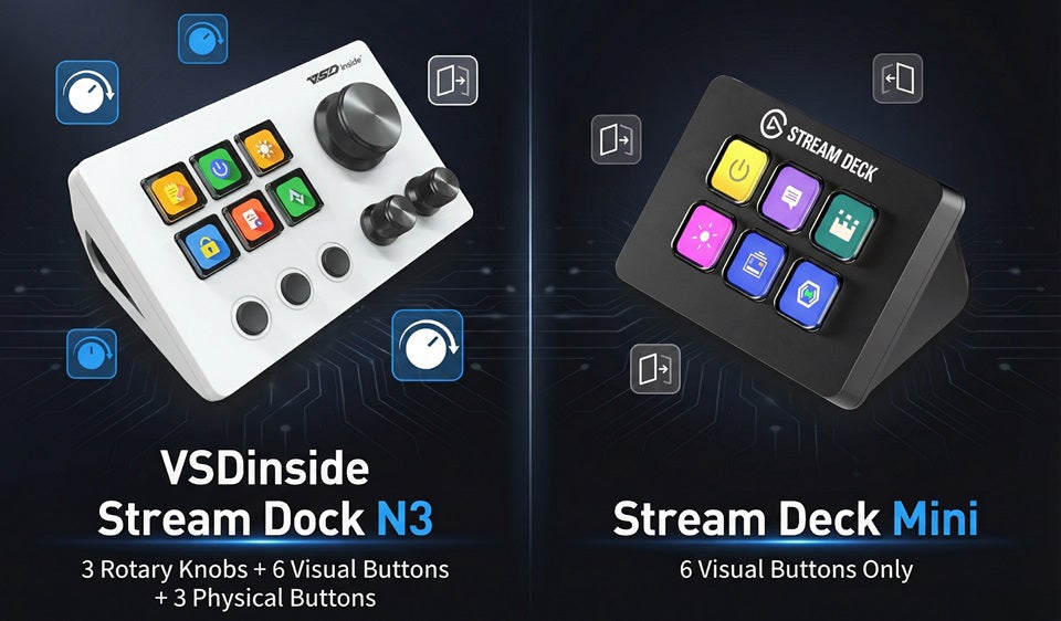 Stream Dock N3 vs Stream Deck Mini with extra knobs and buttons for more workflow control.