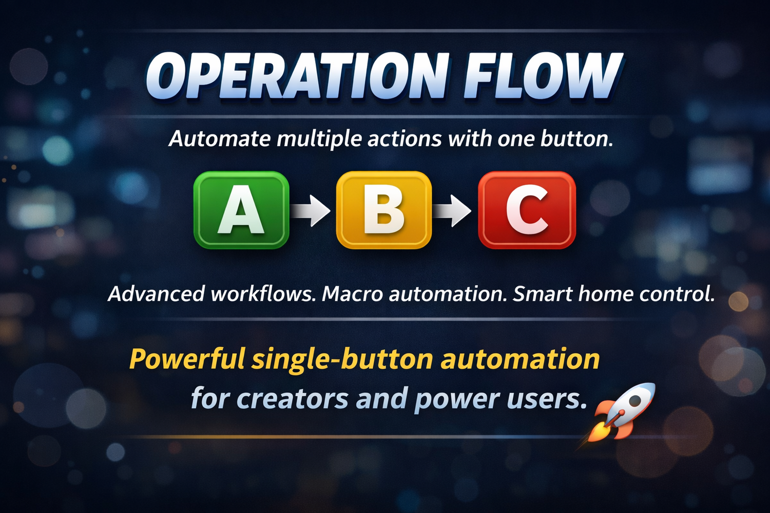 Operation Flow Tutorial | Advanced Macro & Workflow Automation Control ...