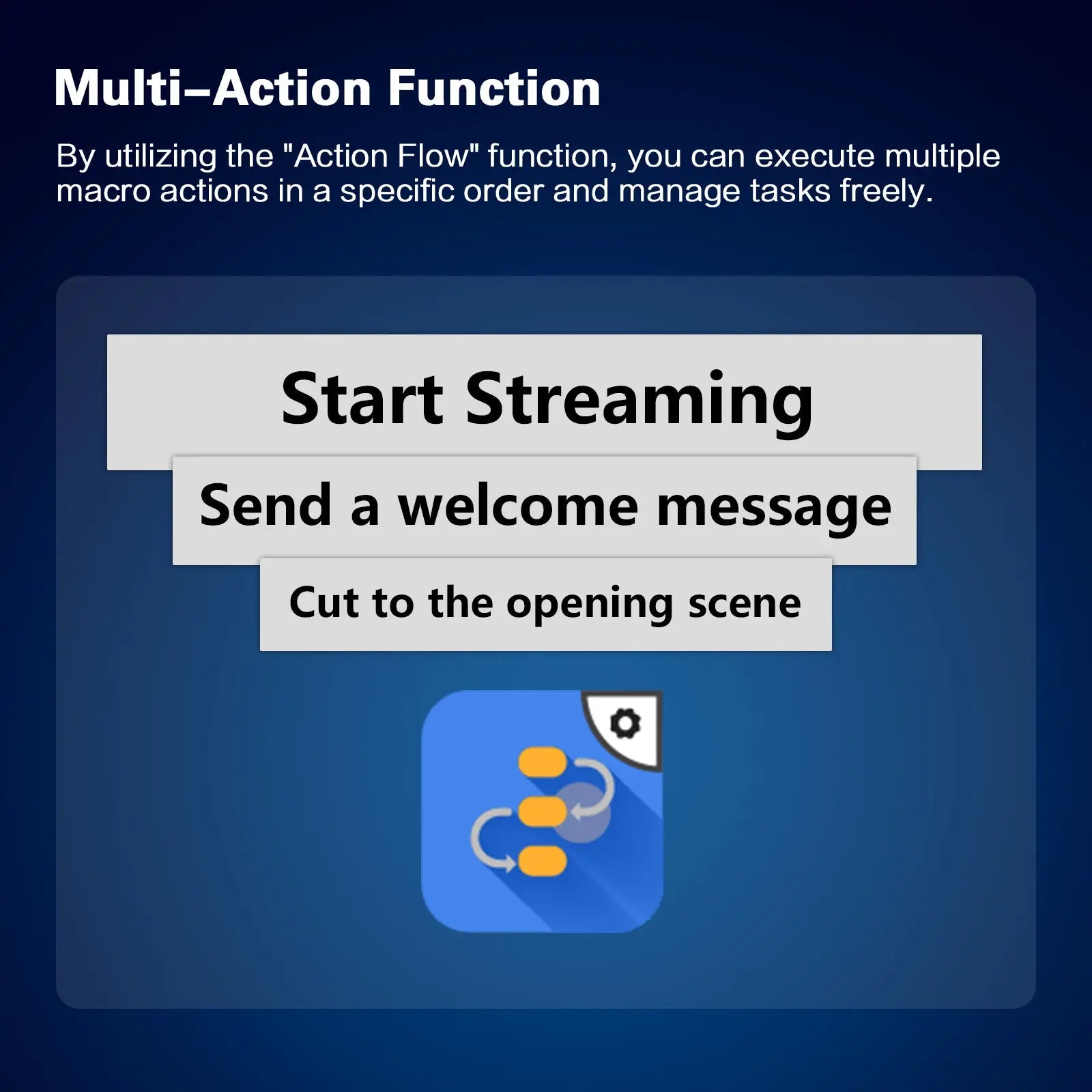 VSDinside Stream Dock 293S VSDINSIDE